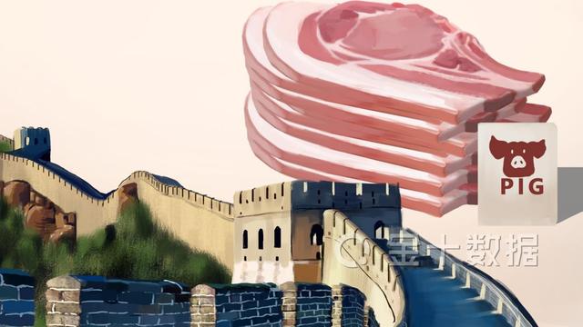 中国官方回应：扩大猪牛羊肉等替代品供应，猪肉价格有望下跌！